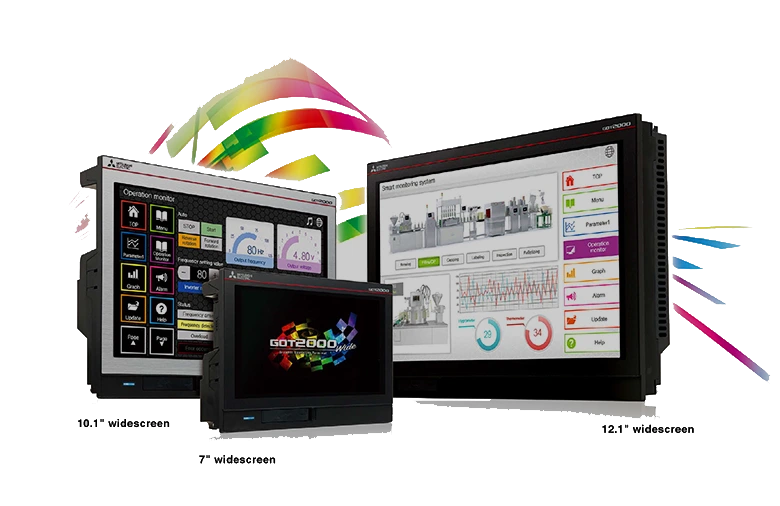 Interfaz HMI Mitsubishi GOT2000 Serie GT25 Wide
